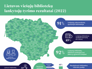Lietuvos viešosios bibliotekos gerina lankytojų gyvenimo kokybę